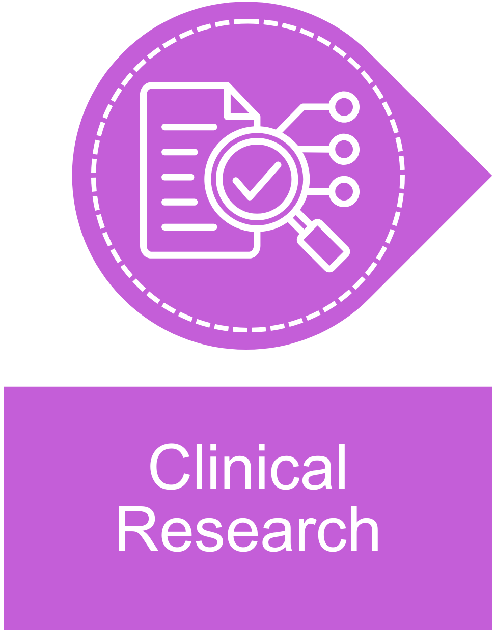 Clinical Research